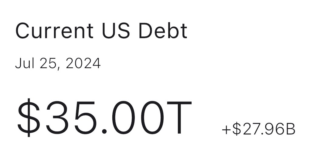 The US debt is now $35.00T